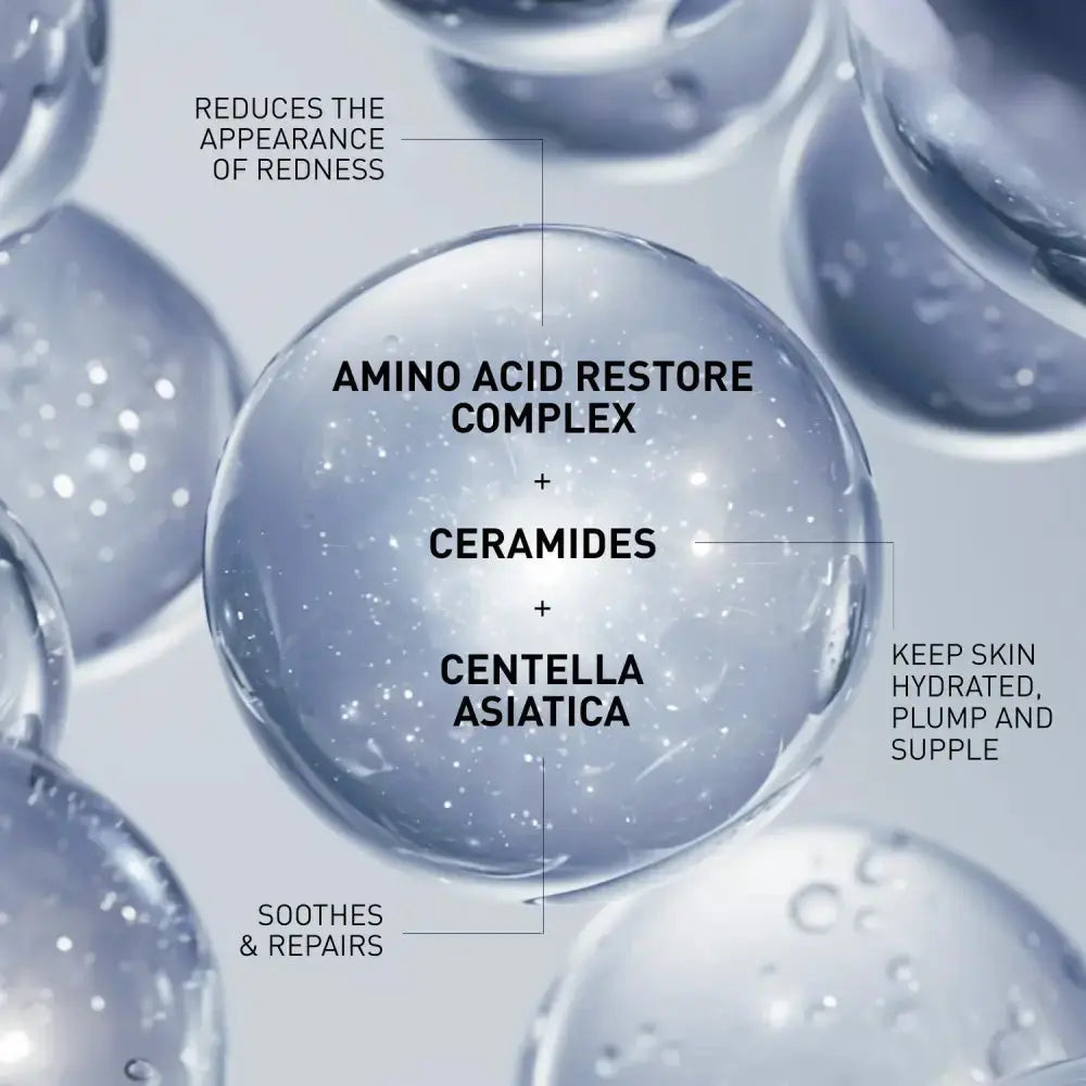 Close-up of clear droplets with text highlighting amino acid restore complex, ceramides, and centella asiatica.
