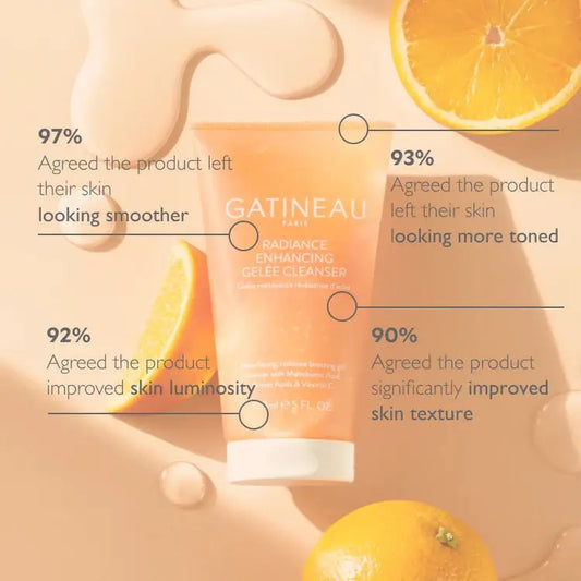 GATINEAU Radiance Enhancing Gelee Cleanser 150ml | GATINEAU | AbsoluteSkin