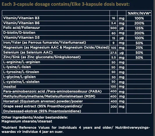 Nutritional supplement label with detailed ingredient list and dosages on a dark background