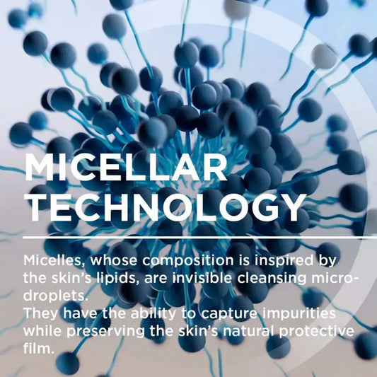 Illustration of micellar technology with text explaining its function.