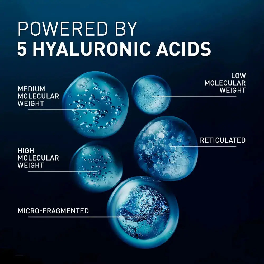 Diagram of hyaluronic acids with different molecular weights on a dark background
