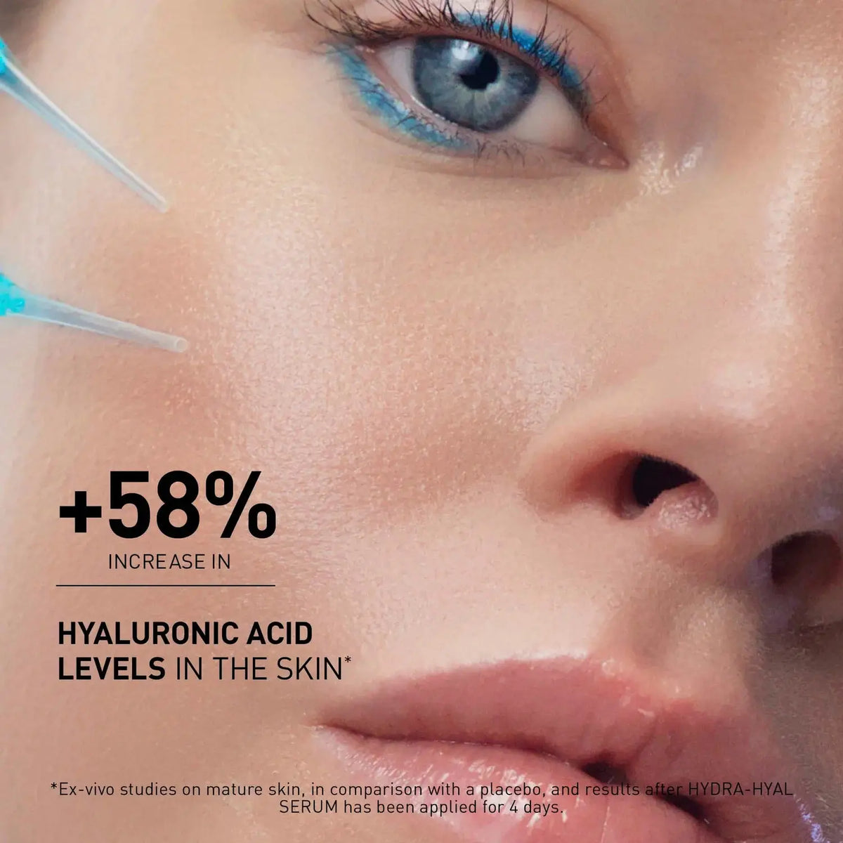 Close-up of a woman's face with text reading '+58% INCREASE IN HYALURONIC ACID LEVELS IN THE SKIN' and a small note about HYDRA-HYAL SERUM, with two applicator tips touching the skin.