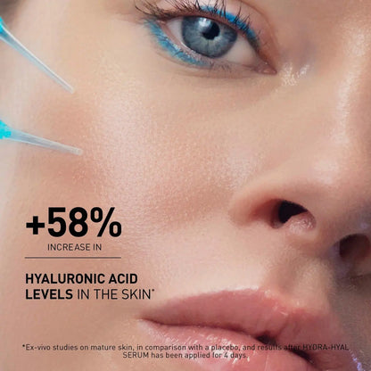 Close-up of a woman's face with text reading '+58% INCREASE IN HYALURONIC ACID LEVELS IN THE SKIN' and a small note about HYDRA-HYAL SERUM, with two applicator tips touching the skin.
