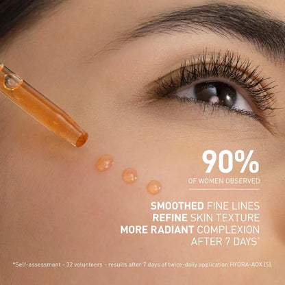 Close-up of a woman's eye and cheek with an amber glass dropper applying a serum, accompanied by text claiming 90% of women observe smoother fine lines and more radiant complexion after 7 days.