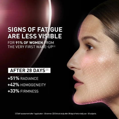 Advertisement for a skincare product showing a woman's face with digital dots and text about visible signs of fatigue reduction.