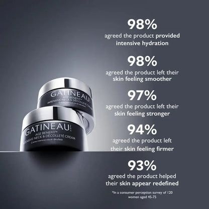 GATINEAU Age Benefit Neck and Decollete Cream 50ml | GATINEAU | AbsoluteSkin