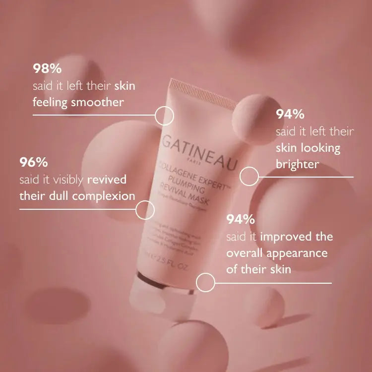 GATINEAU Collagene Expert Plumping Revival Mask 75ml | GATINEAU | AbsoluteSkin