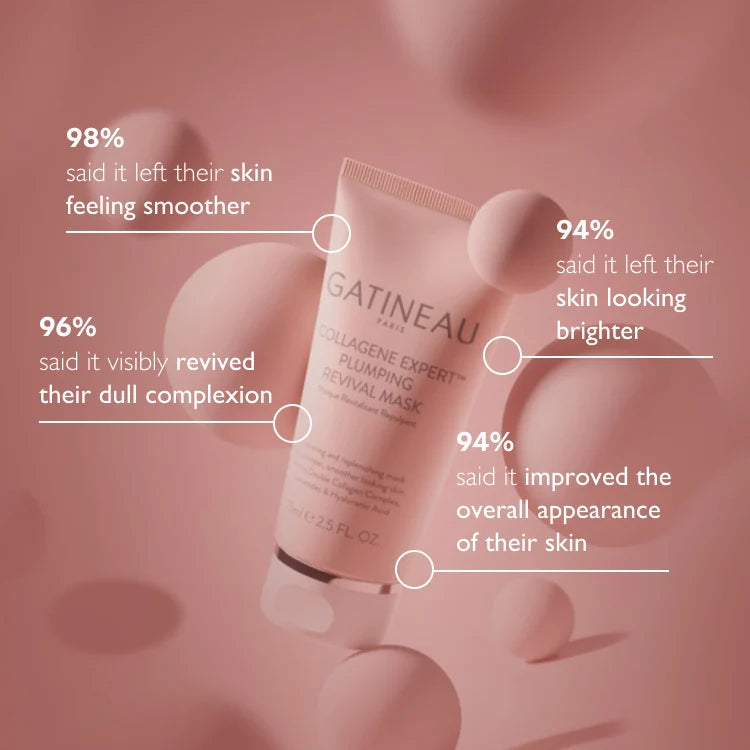 GATINEAU Collagene Expert Plumping Revival Mask 75ml | GATINEAU | AbsoluteSkin