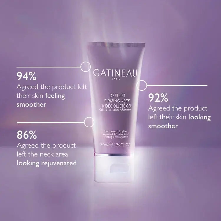 GATINEAU Defi Lift 3D Firming Neck and Decollete Gel 50ml | GATINEAU | AbsoluteSkin
