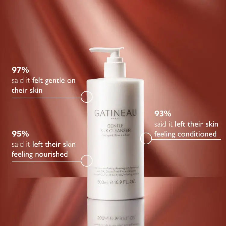 Gatineau skincare cleanser bottle with user feedback on a red background