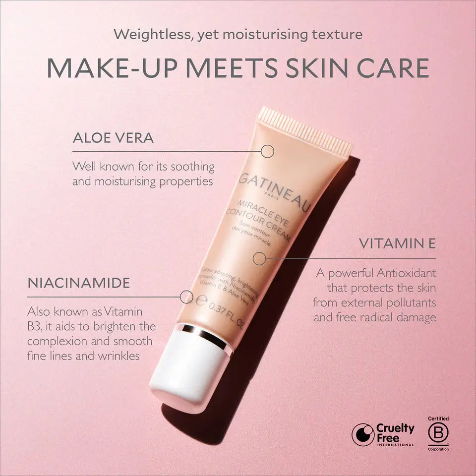 Gatineau eye cream tube with ingredients and benefits on a pink background