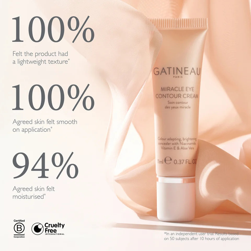 GATINEAU Miracle Eye Contour Cream 11ml | GATINEAU | AbsoluteSkin