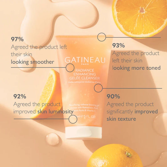 GATINEAU Radiance Enhancing Gelee Cleanser 150ml | GATINEAU | AbsoluteSkin