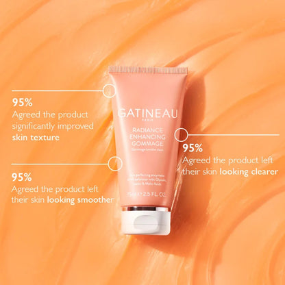 GATINEAU Radiance Enhancing Gommage (Scrub) 75ml | GATINEAU | AbsoluteSkin