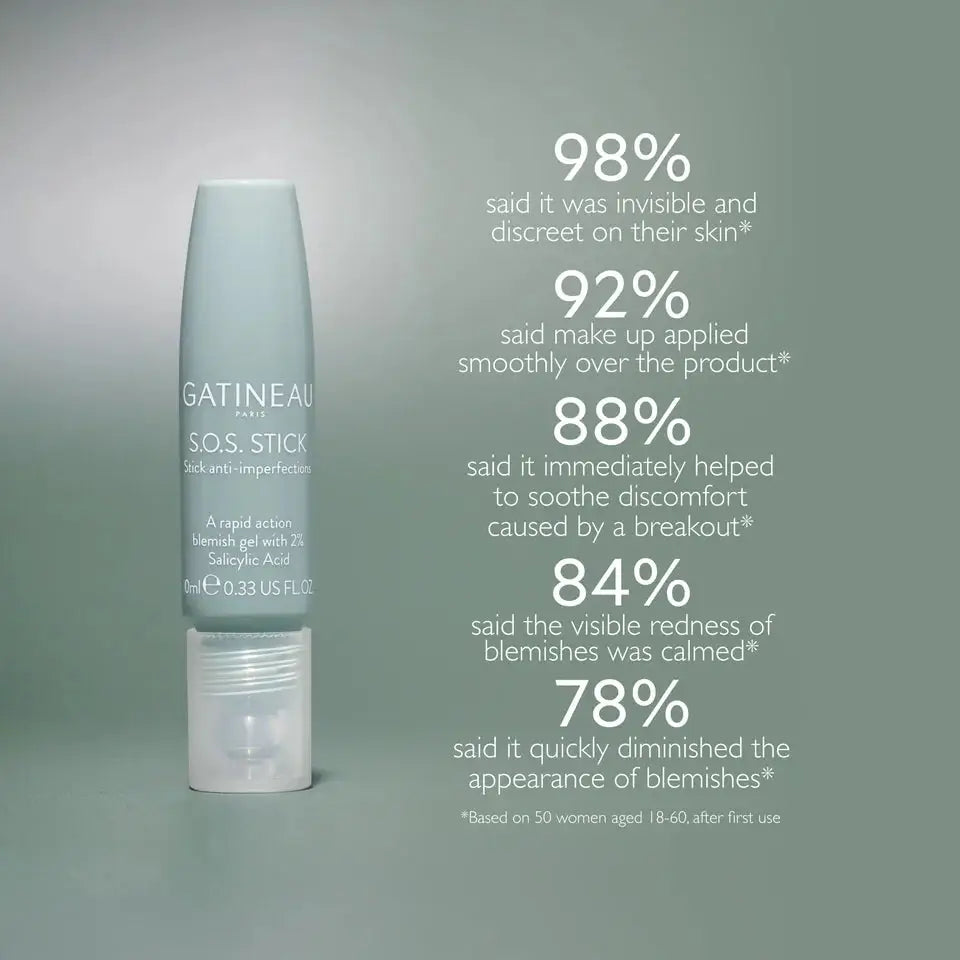 GATINEAU SOS Blemish Stick 10ml | GATINEAU | AbsoluteSkin