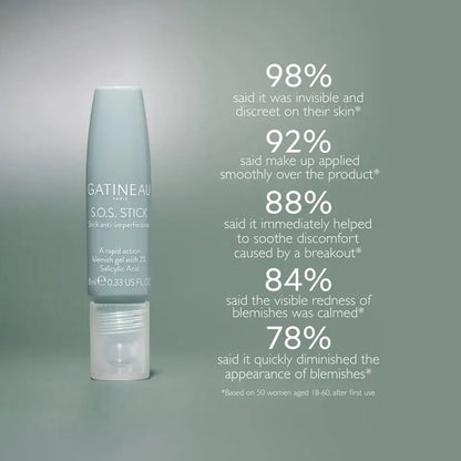 GATINEAU SOS Blemish Stick 10ml | GATINEAU | AbsoluteSkin