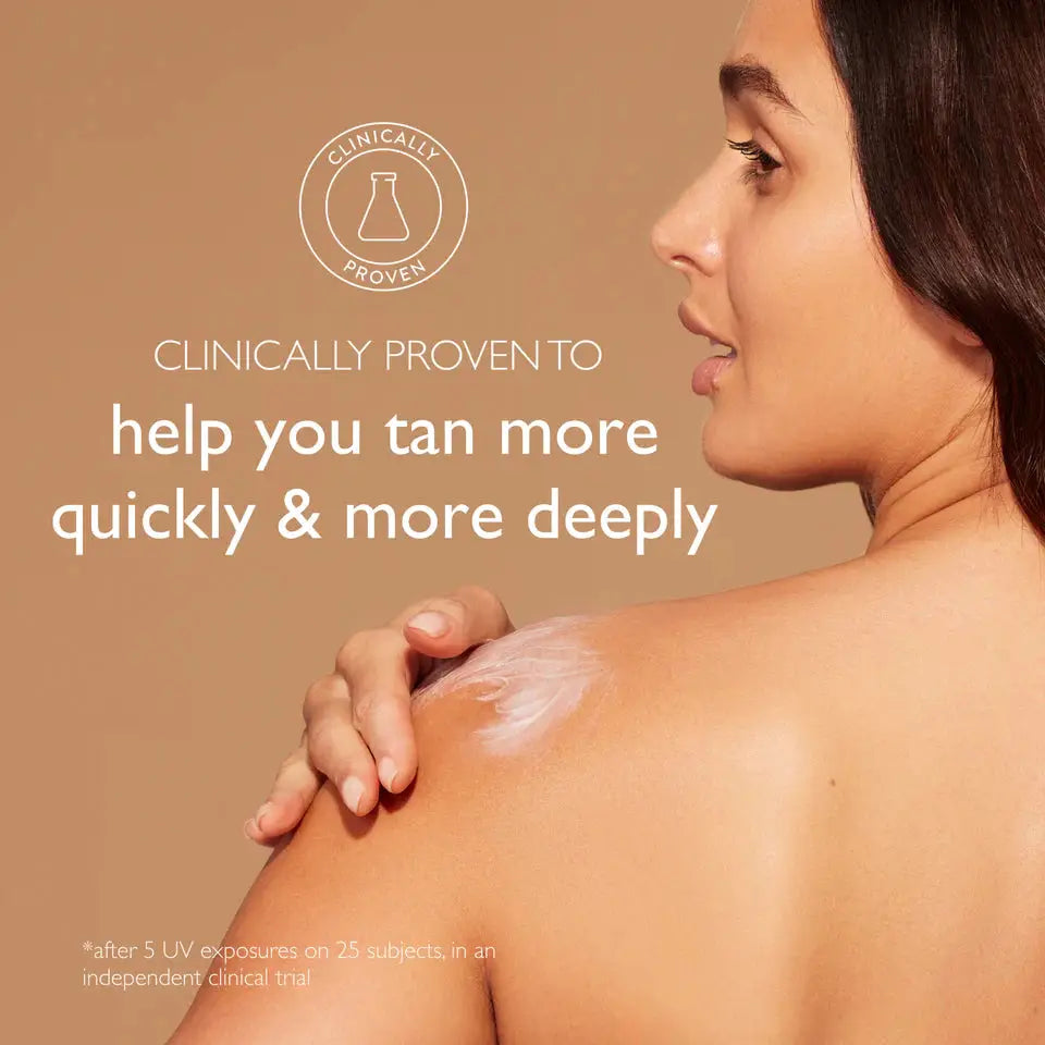 A woman in profile with tan lotion on her shoulder against a warm beige background, with text reading 'Clinically Proven to help you tan more quickly & more deeply' and a circular 'Clinically Proven' emblem.