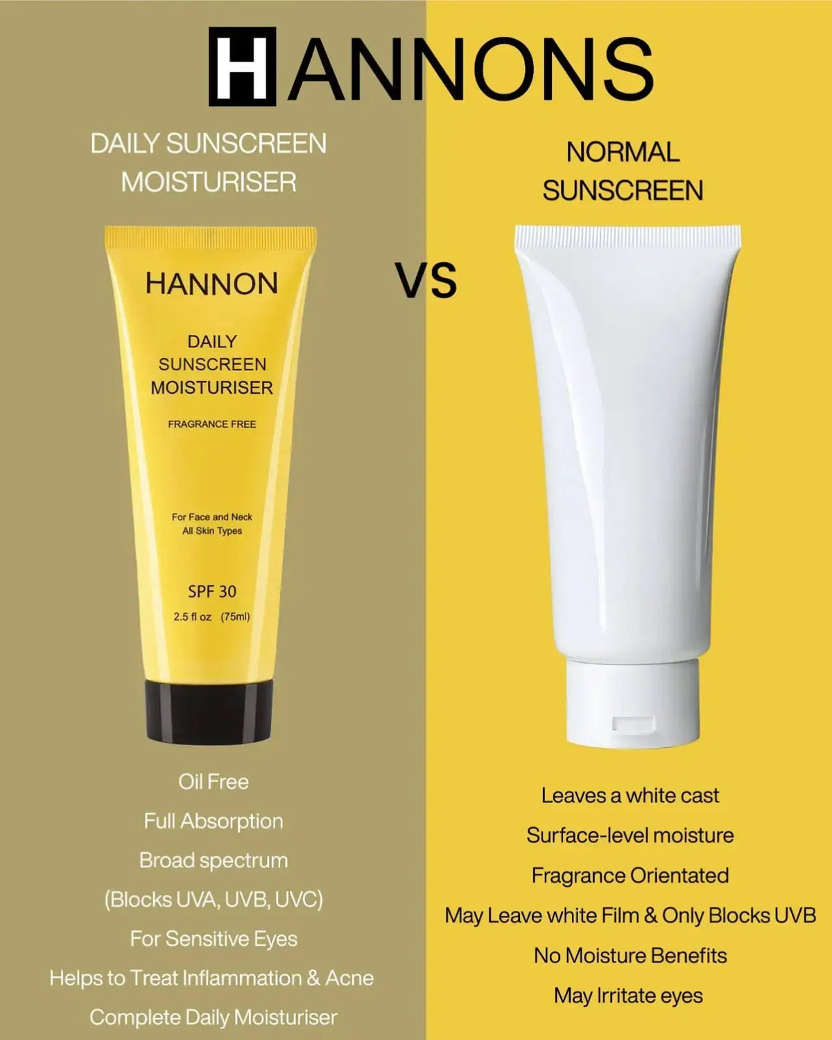 HANNON Daily Sunscreen Moisturiser SPF30 75ml | HANNON | AbsoluteSkin