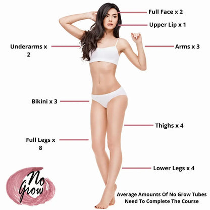 NOGROW Female Body Hair Remover & Growth Inhibitor 90 ml | AbsoluteSkin | AbsoluteSkin