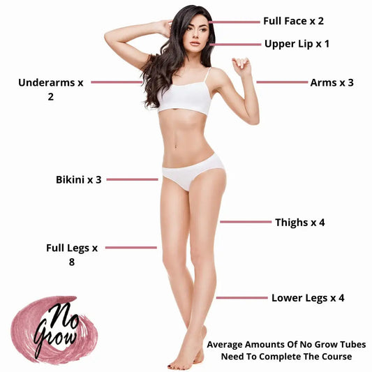 NOGROW Female Body Hair Remover & Growth Inhibitor 90 ml | AbsoluteSkin | AbsoluteSkin