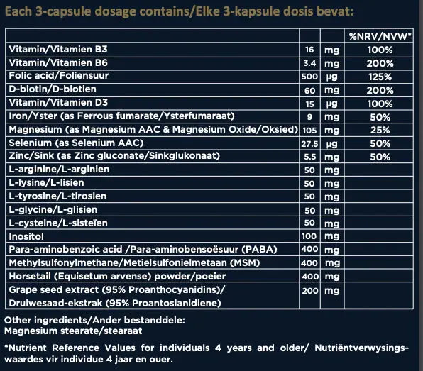 Nutritional supplement label with detailed ingredient list and dosages on a dark background