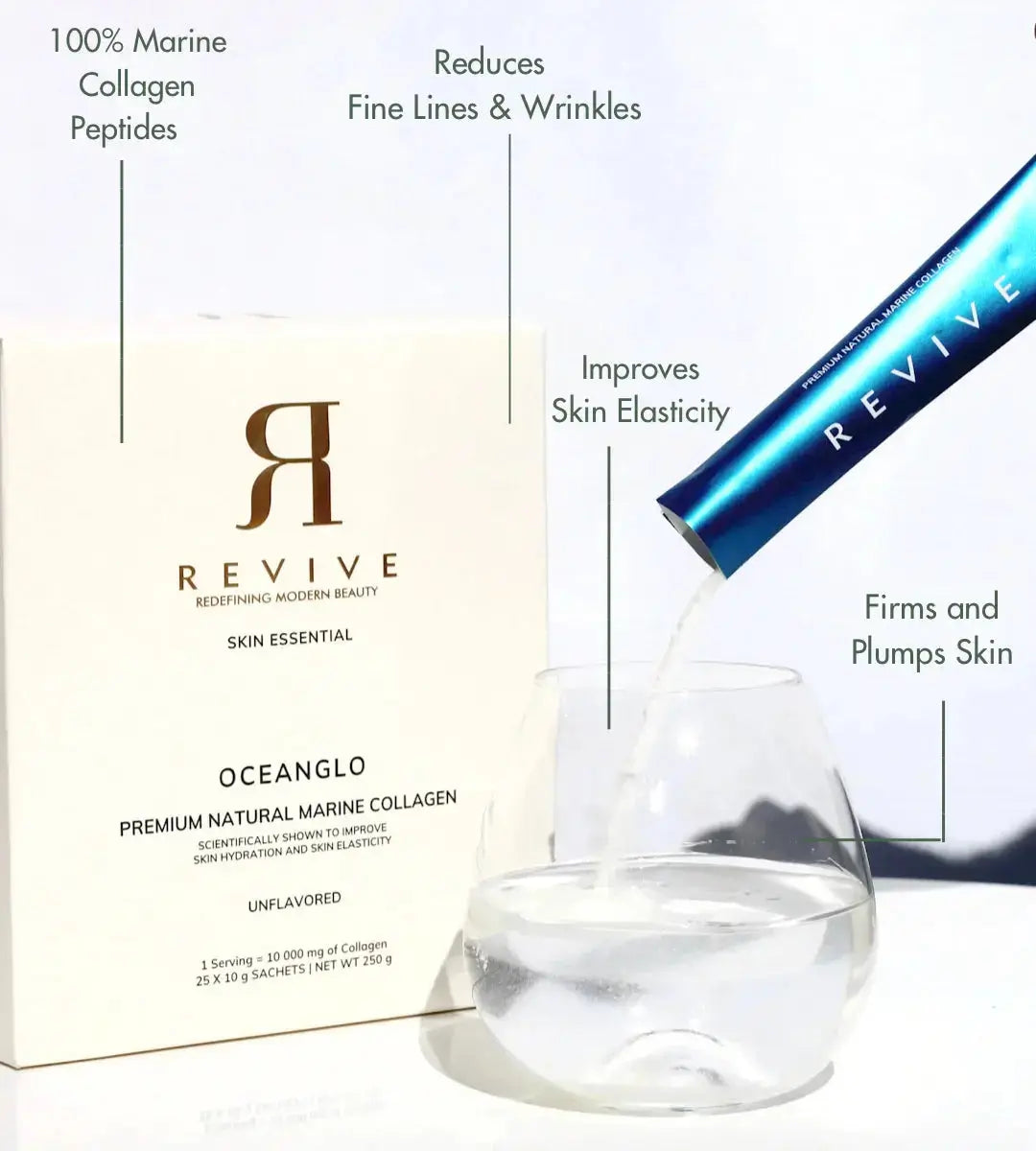 Revive skincare product packaging with a glass of water and text highlighting benefits.