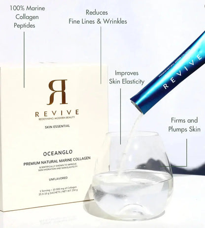 Revive skincare product packaging with a glass of water and text highlighting benefits.