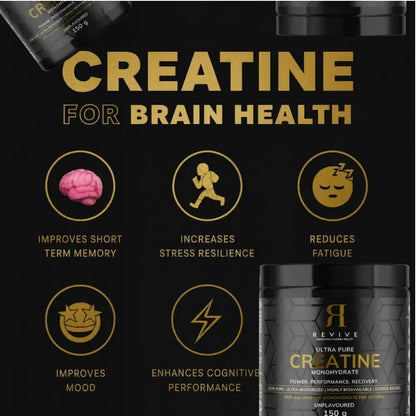 Advertisement for creatine supplement with text and icons on a black background