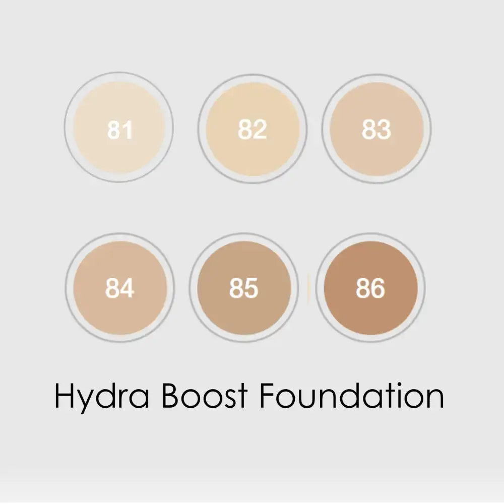 Six circular foundation shade swatches arranged in two rows on a light gray background, labeled 81 through 86, with the text 'Hydra Boost Foundation' below.