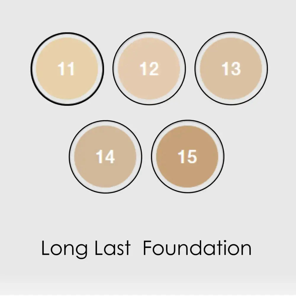 A shade chart for Long Last Foundation showing five circular swatches numbered 11 through 15 in a gradient of light beige to medium tan, on a light gray background.