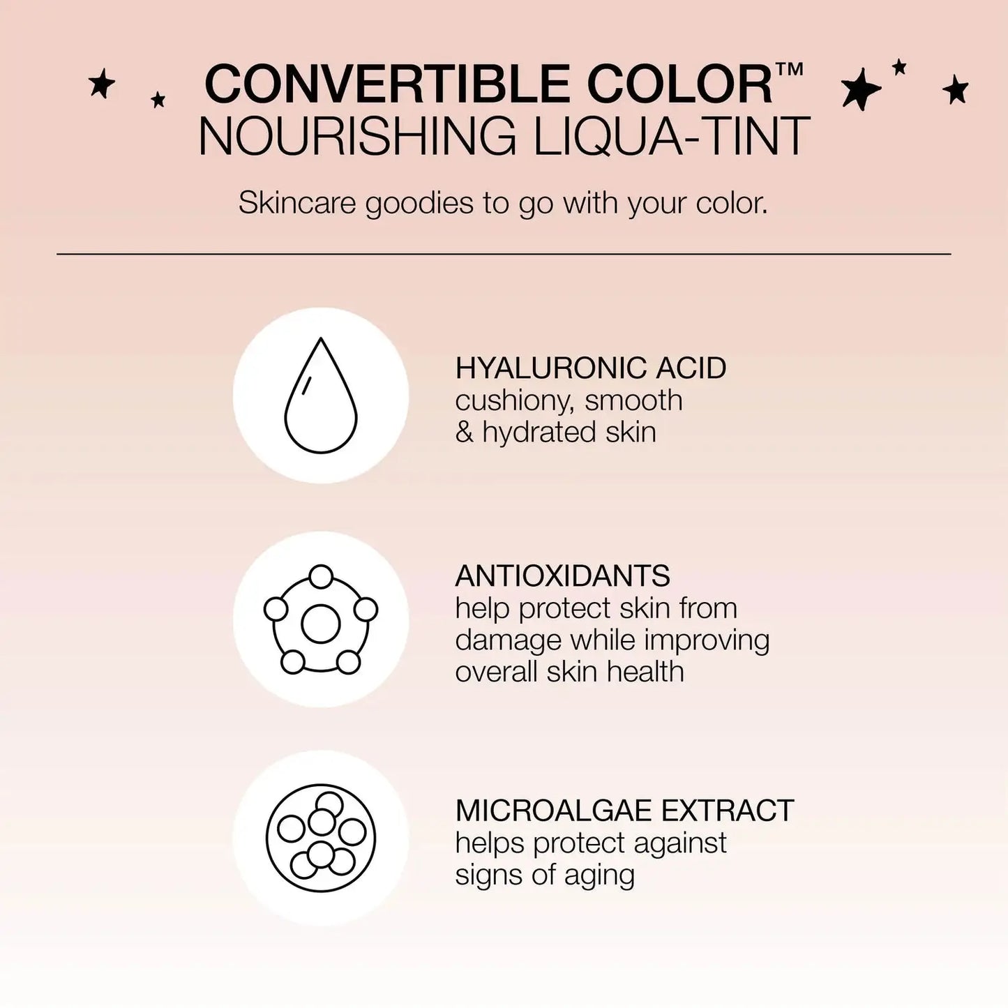 Product description card for Convertible Color Nourishing Liqua-Tint with skincare benefits on a pink background.