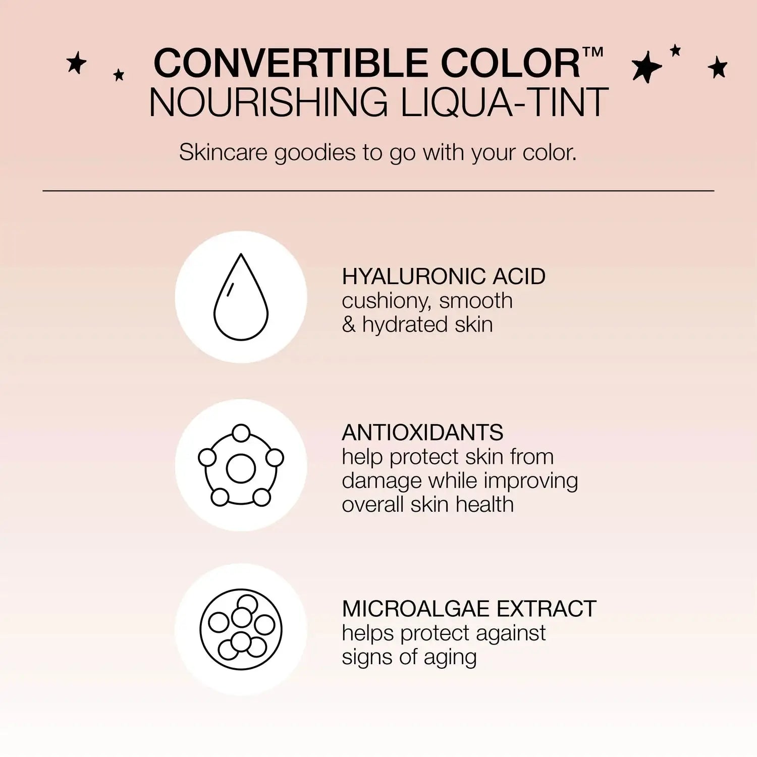 Product description card for Convertible Color Nourishing Liqua-Tint with skincare benefits on a pink background.