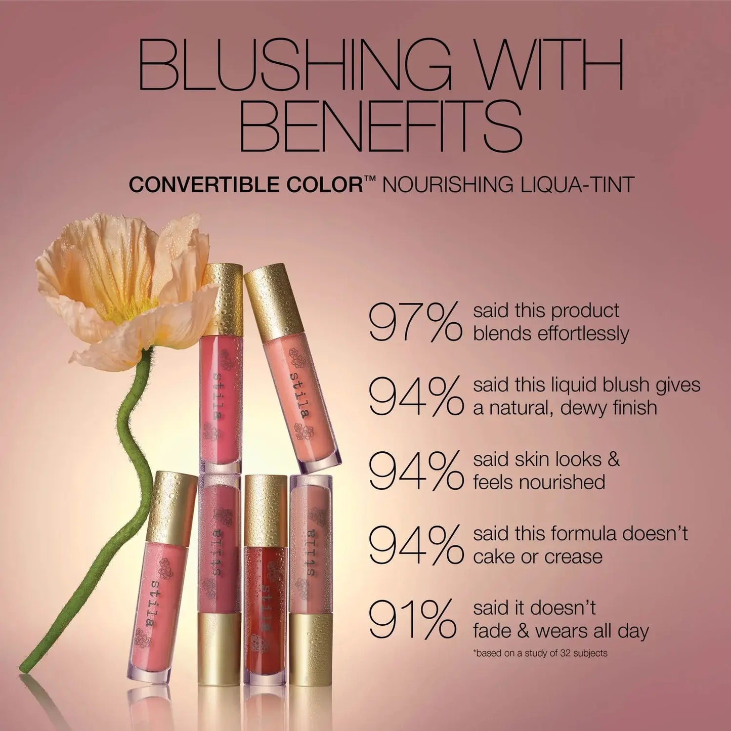 Lip tint products with a flower on a pink background and text about product benefits.
